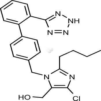 Losartan