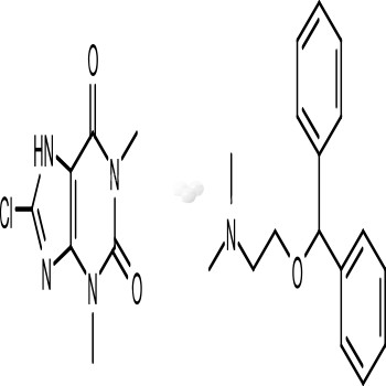 Dimenhydrinate