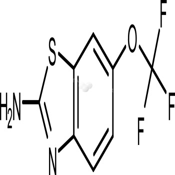 Riluzole