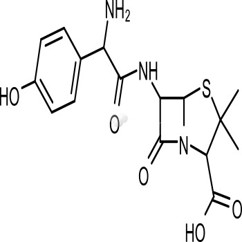 Amoxicillin