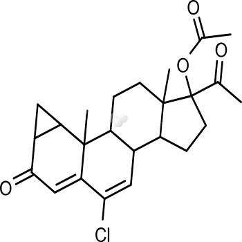 Cyproterone acetate