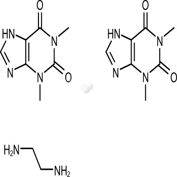 Aminophylline