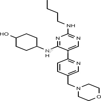 UNC2250