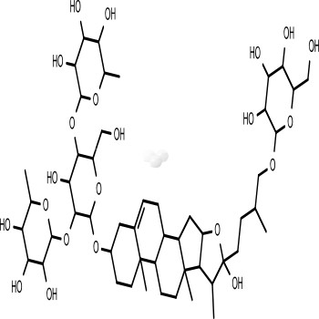 Protodioscin