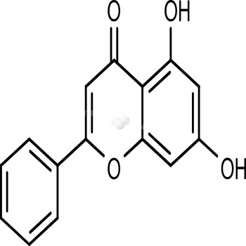 Chrysin