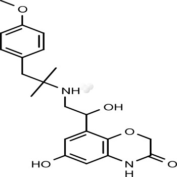 Olodaterol