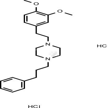 Cutamesine dihydrochloride