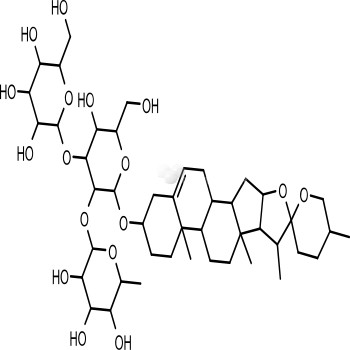 Gracillin