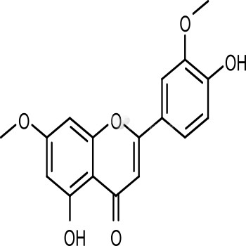 Velutin