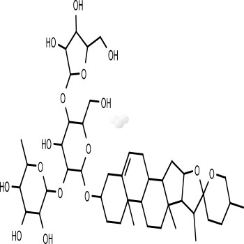 POLYPHYLLIN D