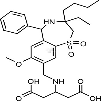 GSK2330672