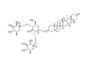 Solamargine