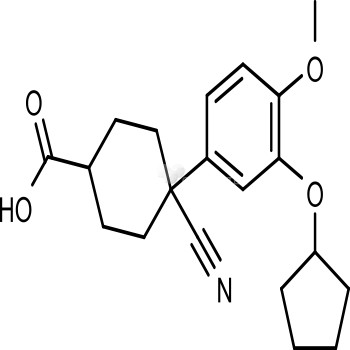 Cilomilast