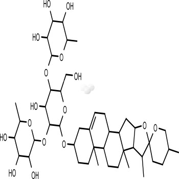 Dioscin