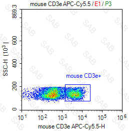 APC-Cy5.5 anti-mouse CD3e